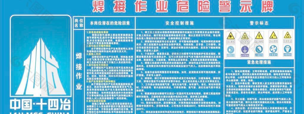 焊接作为危险警示牌图片