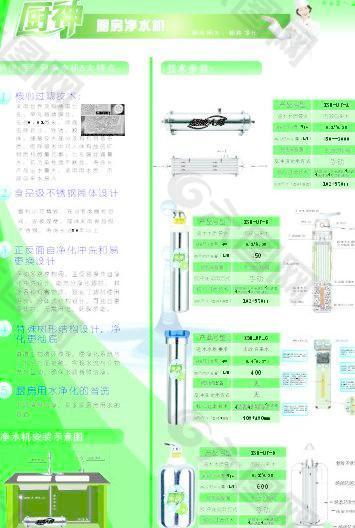 厨房净水机图片