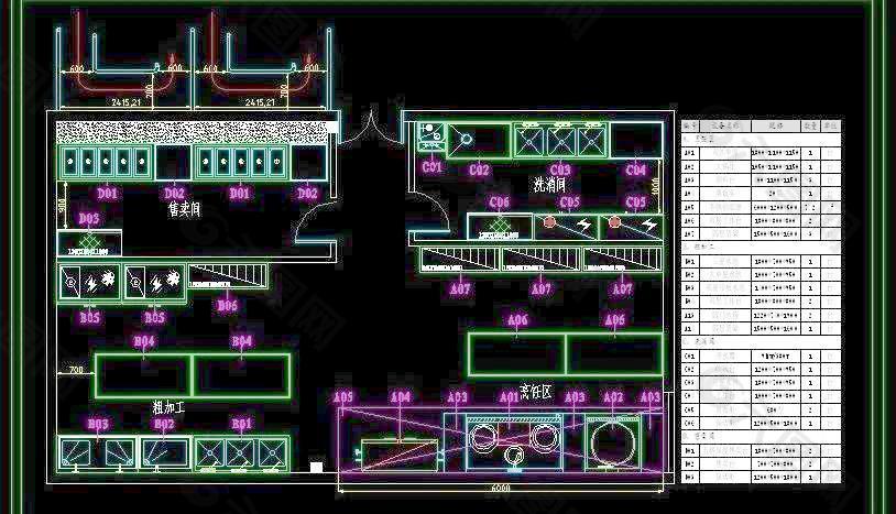 食堂厨房设备布置图cad制作图片