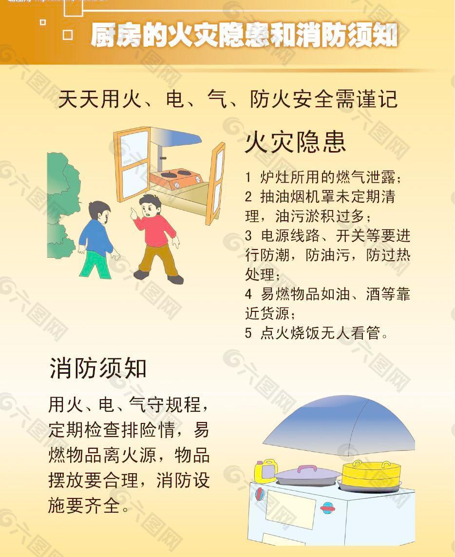 厨房消防安全图片