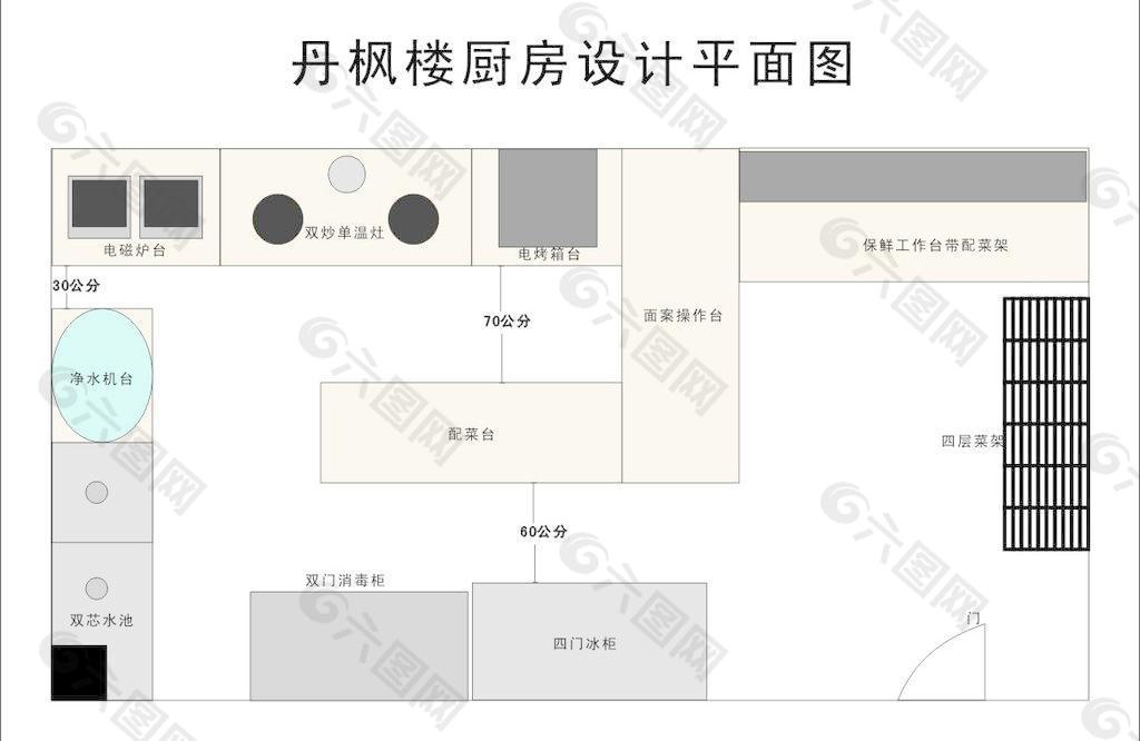 平面图图片