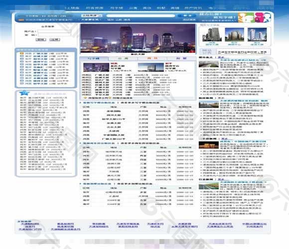 帝国CMS房地产网站模板