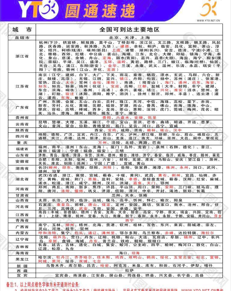 圆通快递各地地名图片