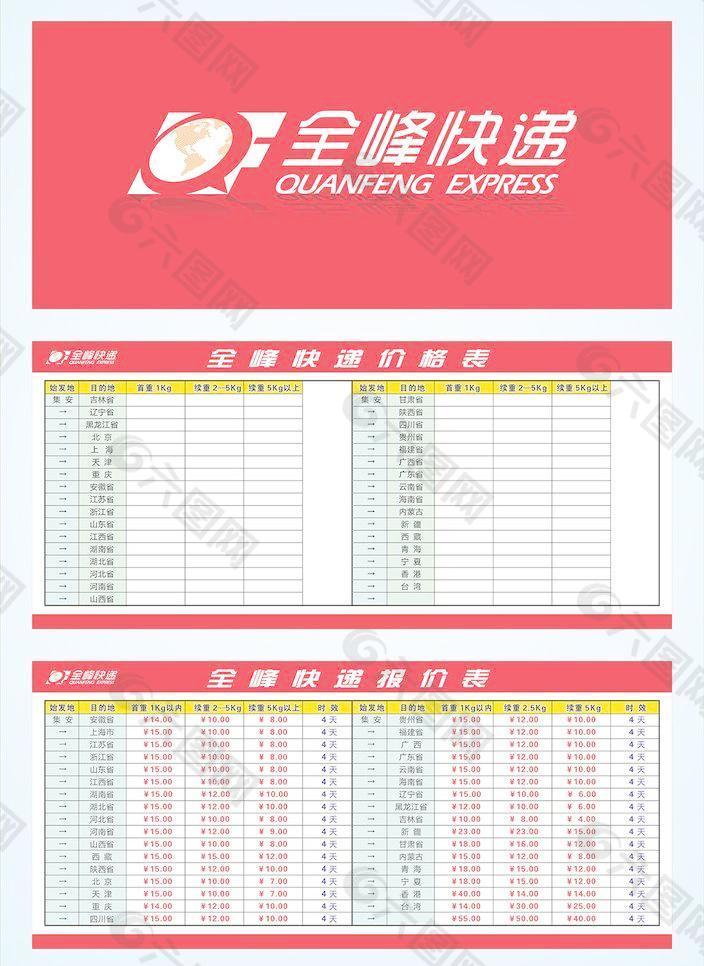 全峰快递价格表图片