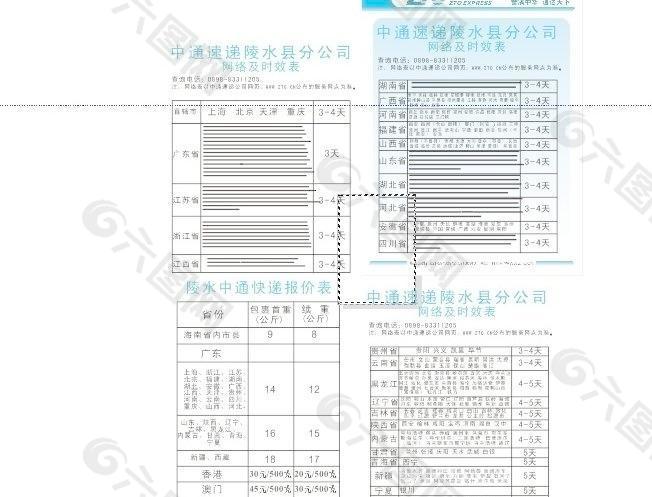 中通快递业务宣传栏大全图片