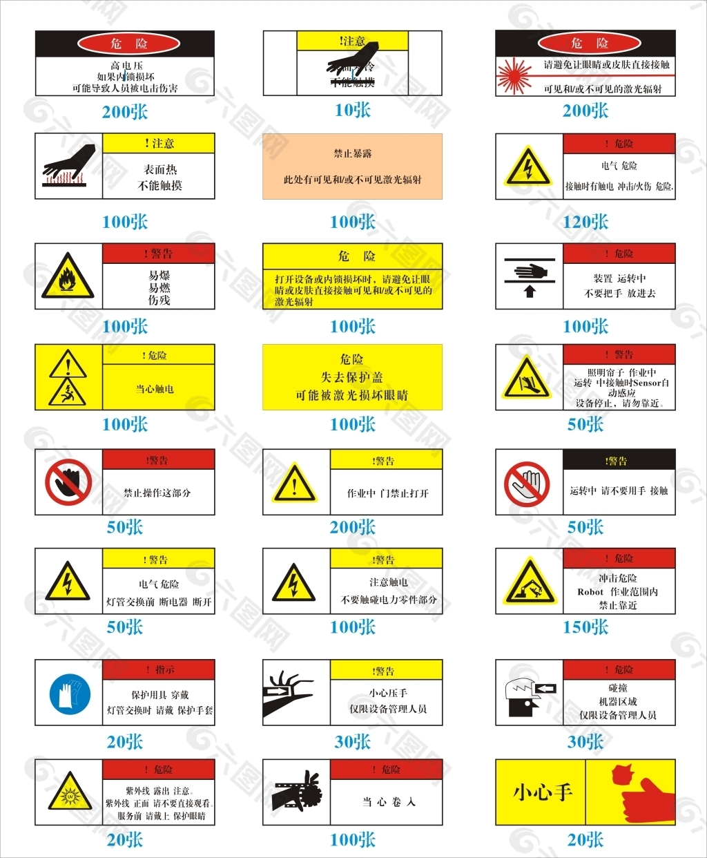 各种车间标识卡