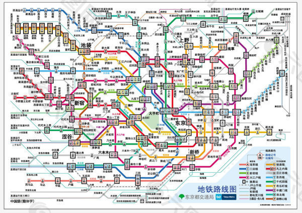 东京地铁路线图的矢量运算