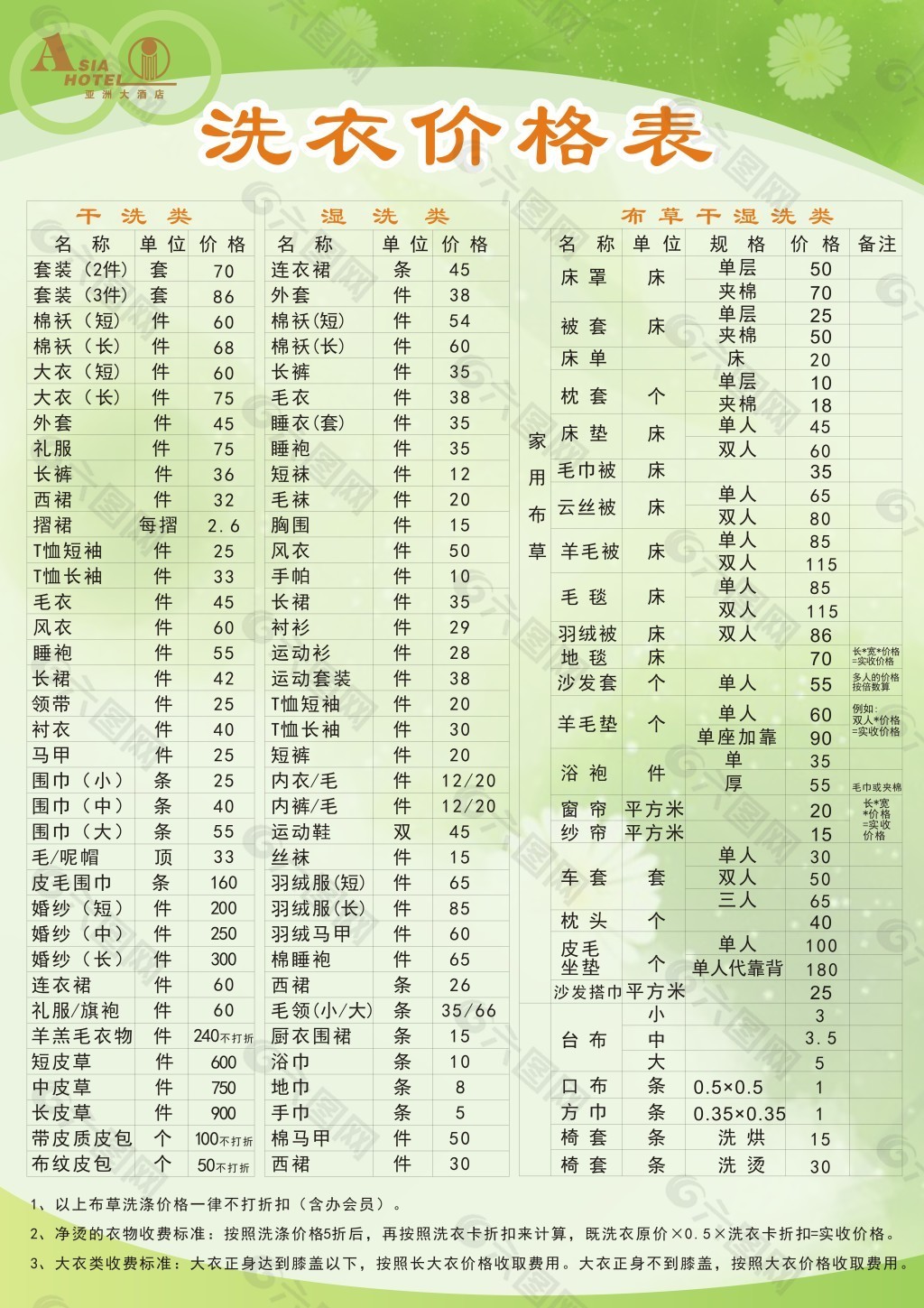 洗衣价格表