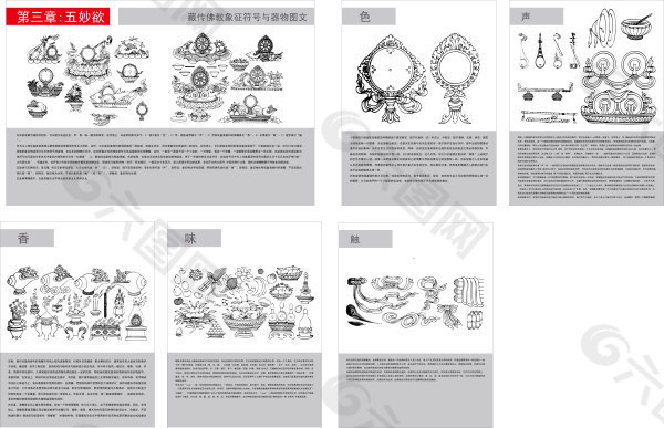 藏传佛教的符号和三个文物图