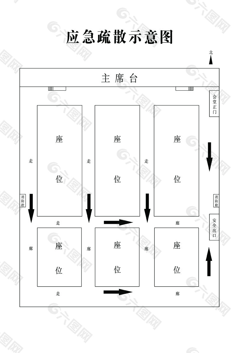 应急疏散示意图