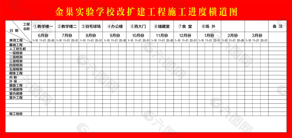 金巢实验学校扩建工程施工进度横道图