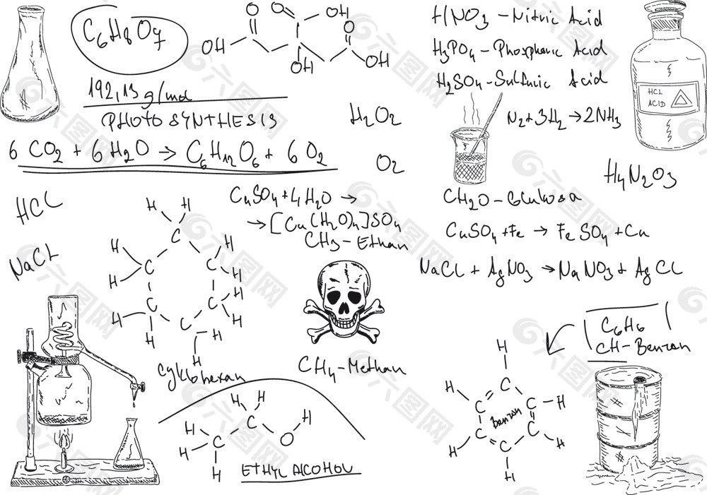 化学符号简笔画图片