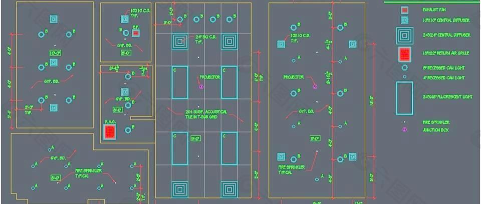 建筑与场地的RCP计划