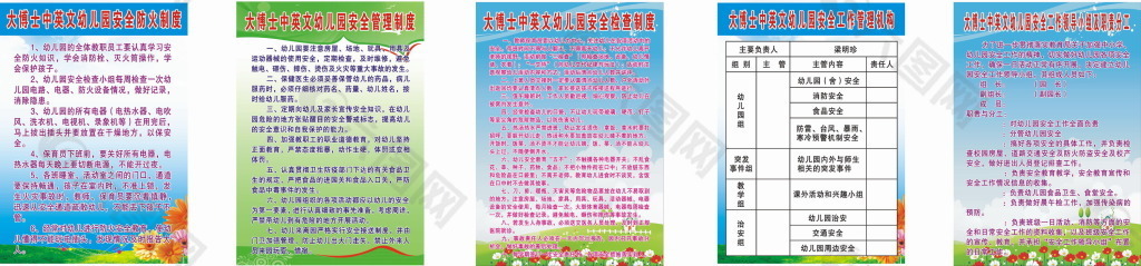 幼儿园安全管理制度牌