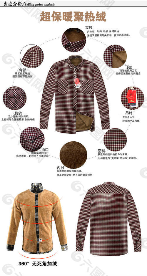 超保暖聚热绒男装细节展示