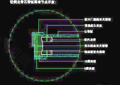 隔墙cad详图、装饰构造cad详图、装修施工图纸免费下载-16