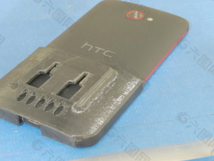 HTC手机持有者的DNA