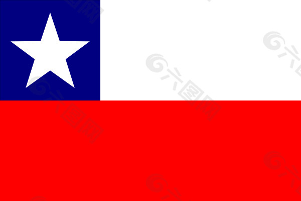 班德拉国旗图片