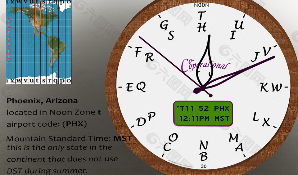 合作的时钟-通用时间（UTA）与信
