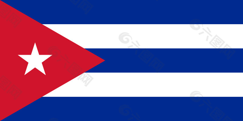 班德拉古巴