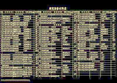 建筑装修材料表-门诊、急诊楼装修CAD施工图