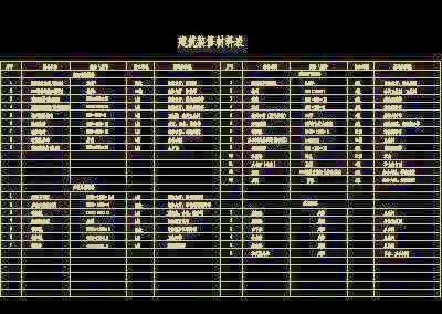 材料表-门诊、急诊楼装修CAD施工图