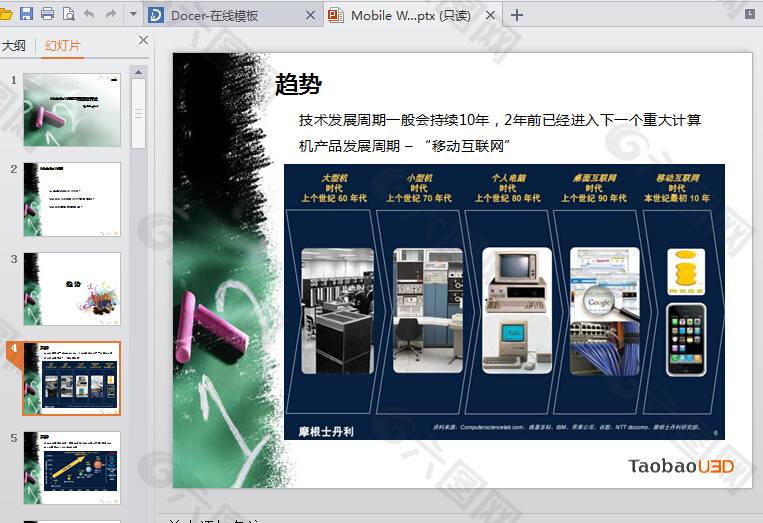 Mobile Web的兼容性开发ppt