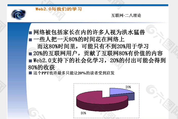 Web2.0与我们的学习ppt模板