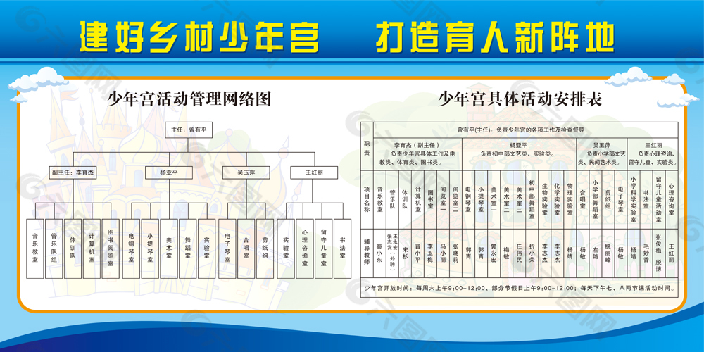 建好乡村少年宫打造与人新阵地