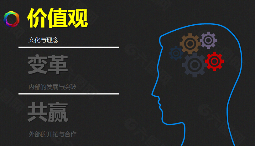 人脑思维背景的艺术PPT背景图片