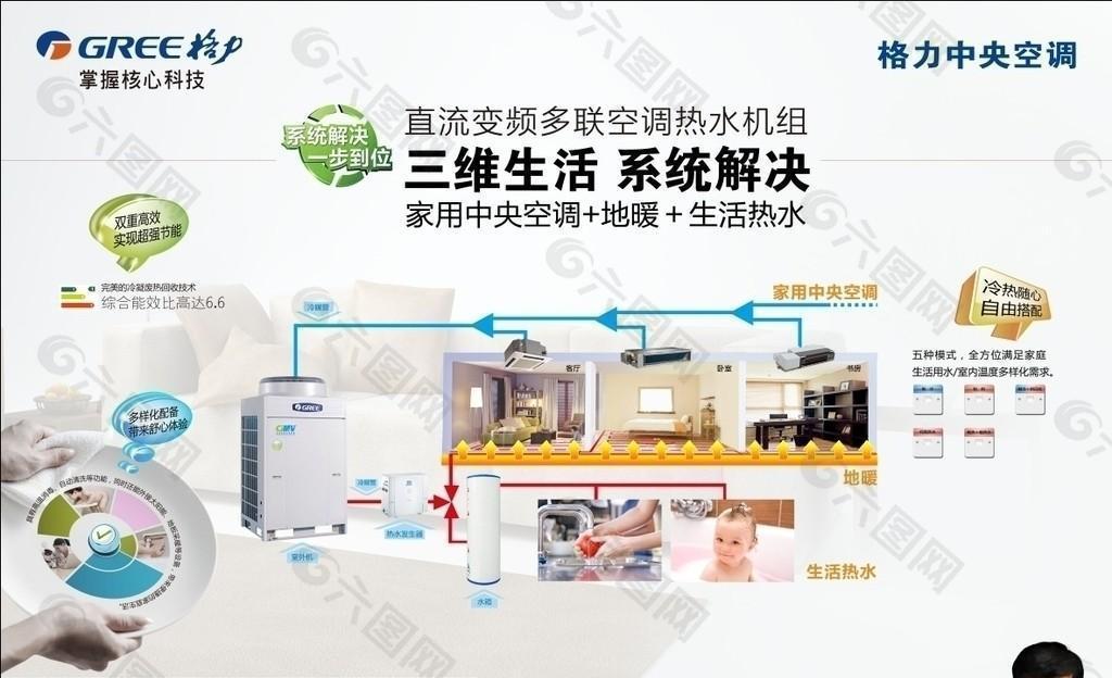 格力中央空调海报