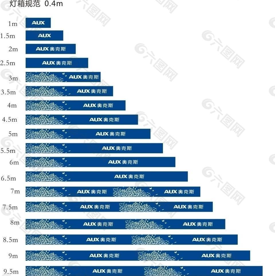 奥克斯空调12年新标志