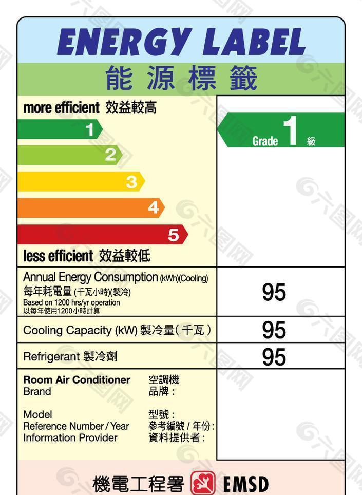 香港能源贴