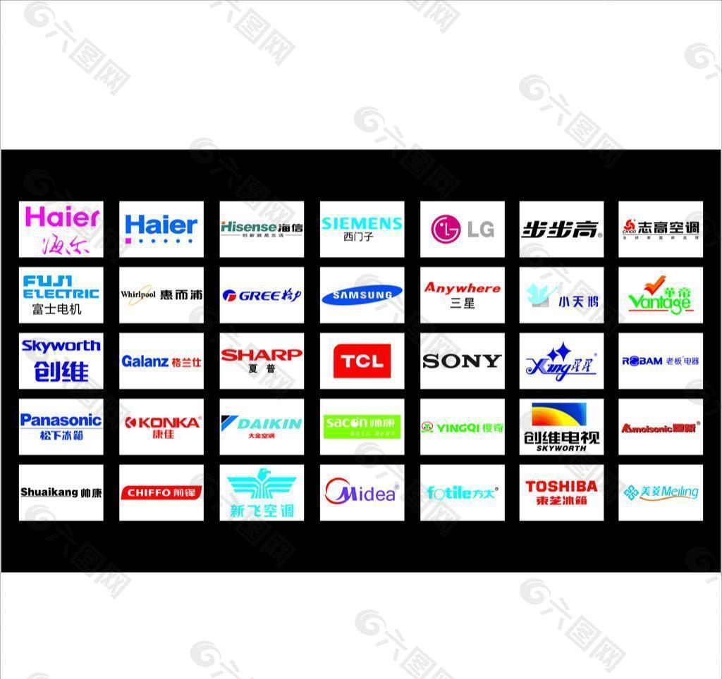 部分家电标志