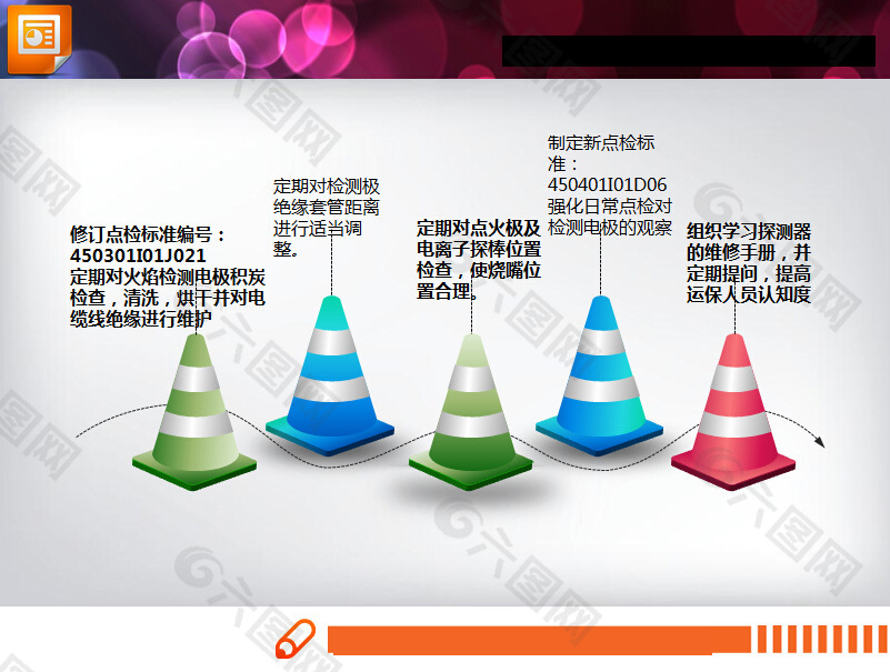 彩色交通路障背景PowerPoint