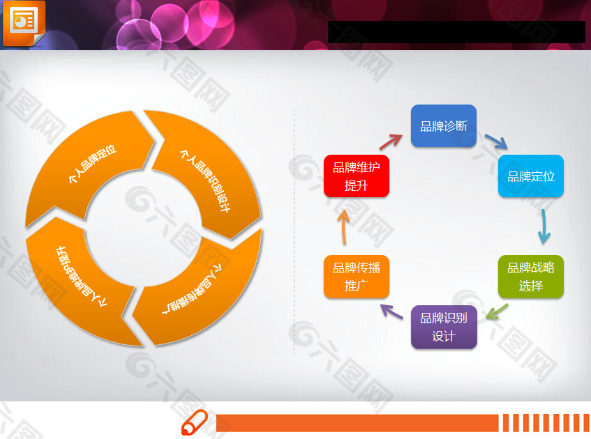 循环关系PowerPoint图表下载