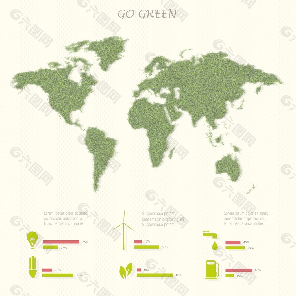 绿色能源分布图