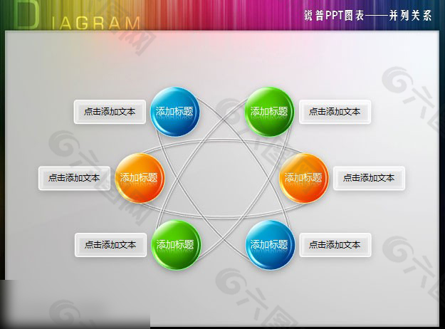 多方合作PPT