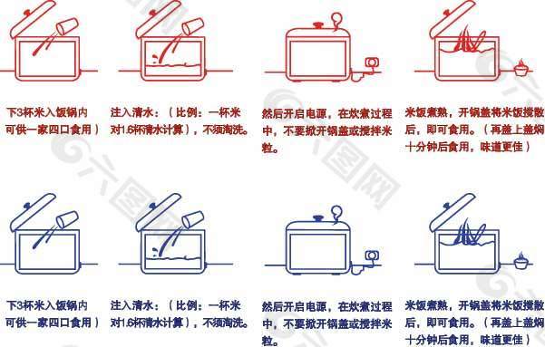 大米背面文字