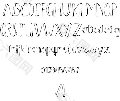 ahnberg字体