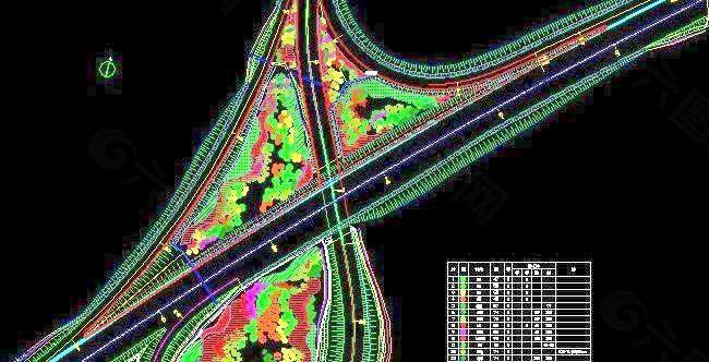 高速公路互通绿化景观