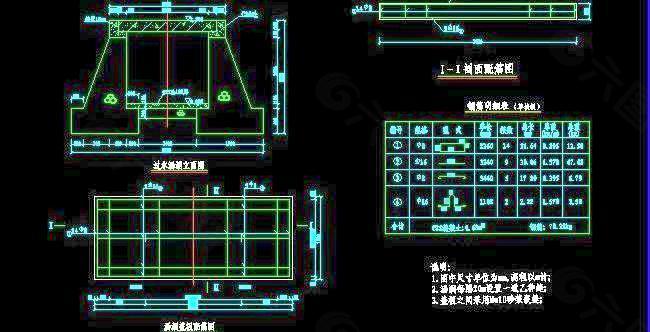 过水涵洞立面及盖板配筋图