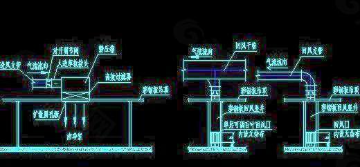 洁净厂房送排风大样