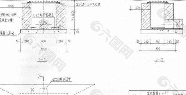 雨水口设计图集