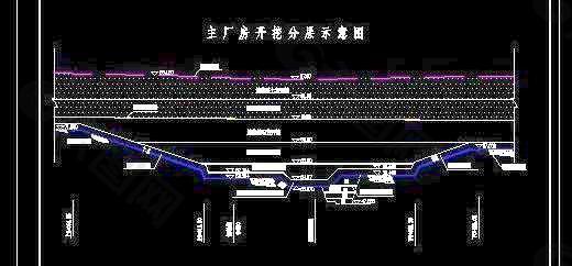 水电站施工组织设计图纸(20张)