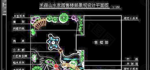 某小区售楼部植物配置平面图