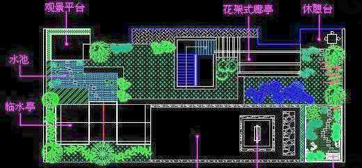 屋顶花园平面设计图