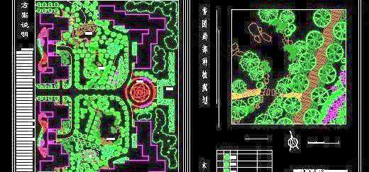 小区绿地规划方案及局部配植详图
