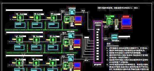 酒店微電腦系統網絡圖