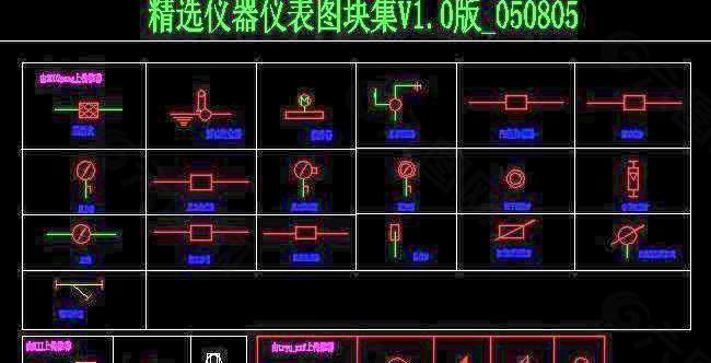 精选仪器仪表图块集